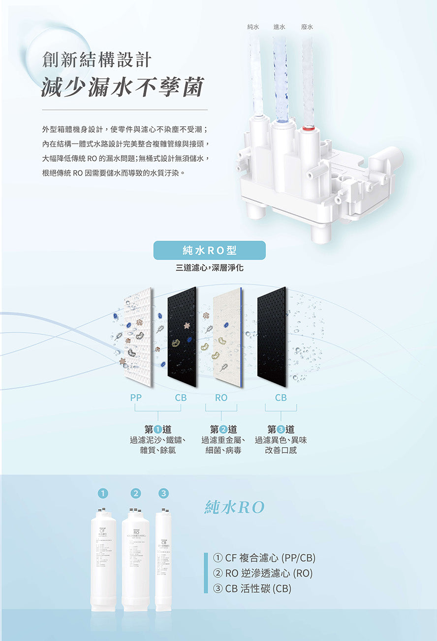Rinnai 林內|RWP-R630V 廚下型純水RO逆滲透淨水器(含龍頭)(含運不安裝,安裝費另計)
