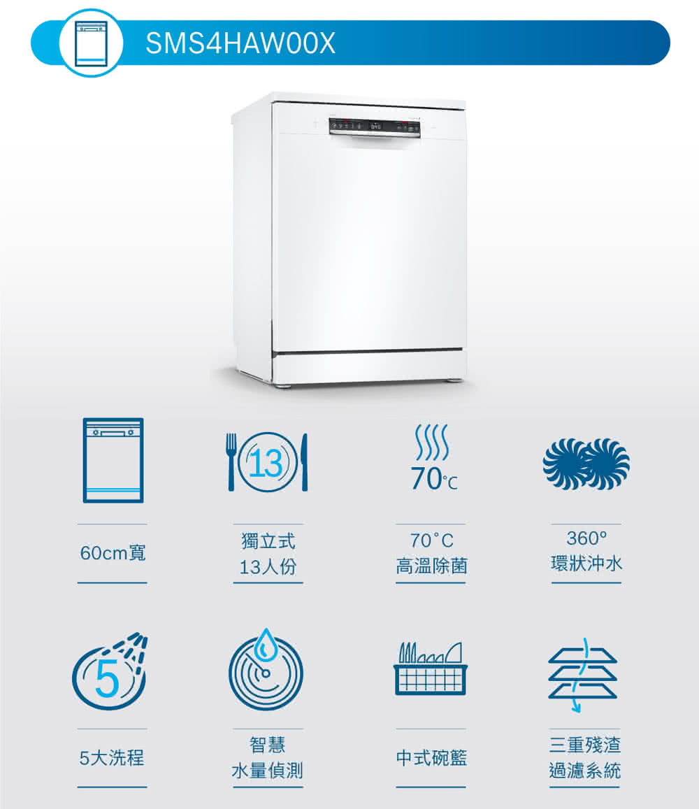 BOSCH博世|SMS4HAW00X 4系列 獨立式洗碗機