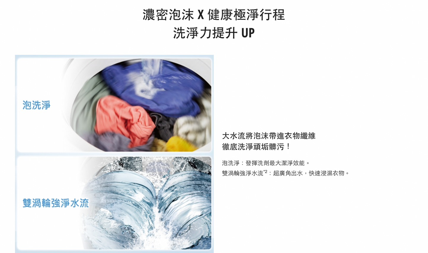 Panasonic 國際牌|NA-V130LBS-S  13公斤強效抑菌變頻直立式洗衣機