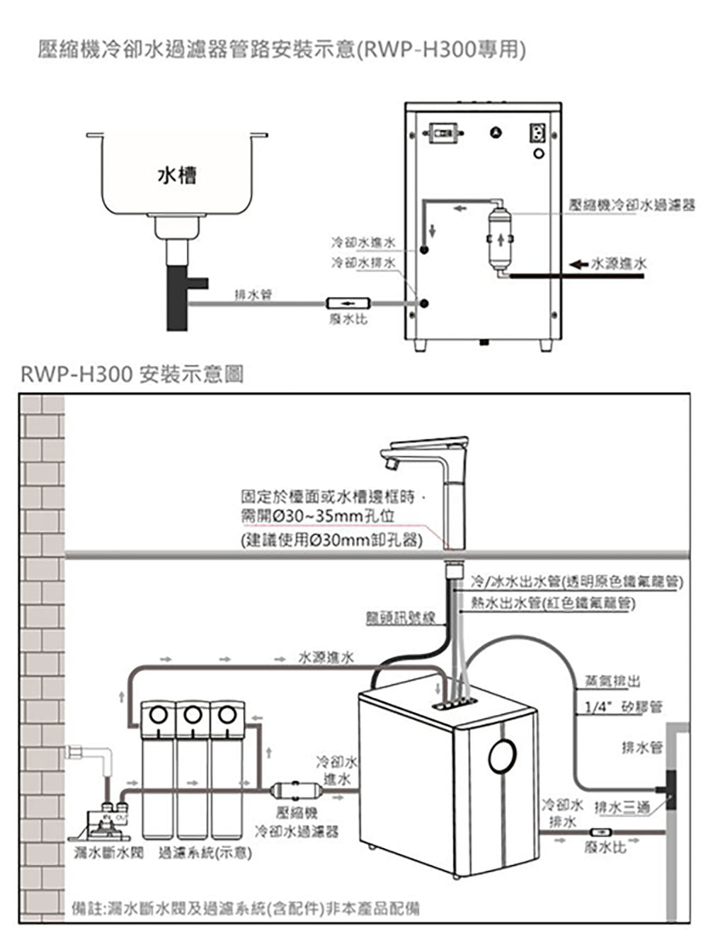 Rinnai 林內|RWP-H300 觸控式廚下型飲水機 - 冰冷熱三溫型(含運不安裝,安裝費另計)