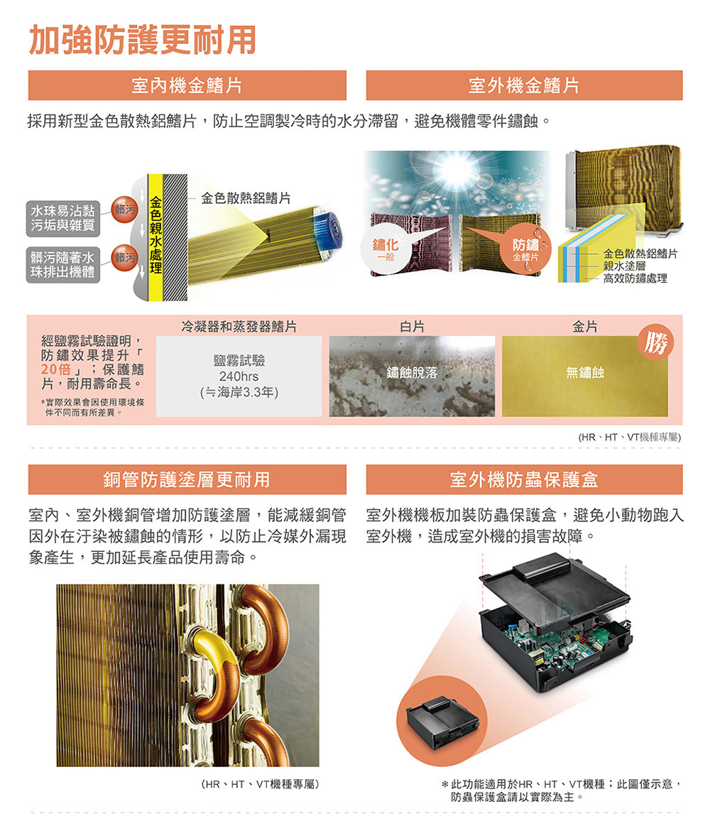 奇美CHIMEI |星爵變頻系列 一對一變頻分離式6-9坪 RC-S41HT5