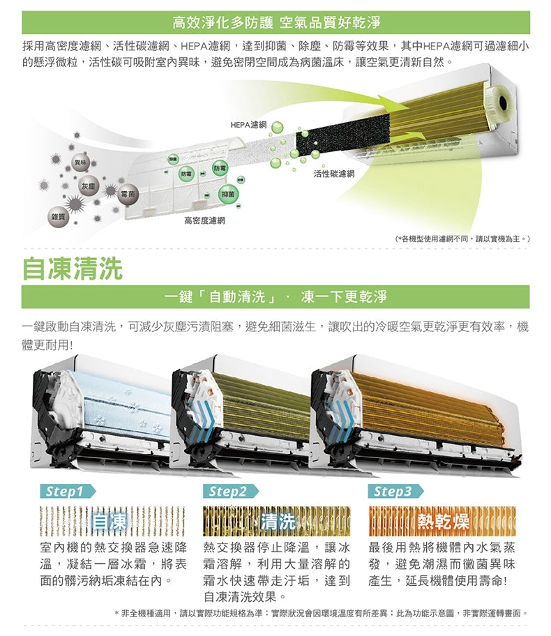 奇美CHIMEI |星曜變頻系列一對一變頻分離式8-11坪 RC-S50HR5