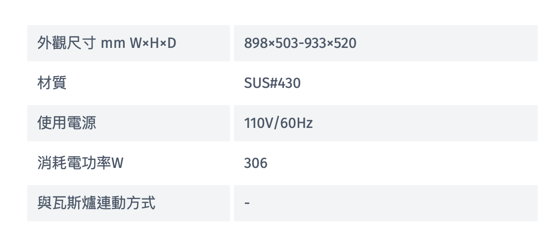 Rinnai 林內|RH-9171 倒T式4D直吸導流設計排油煙機(含運不安裝,安裝費另計)