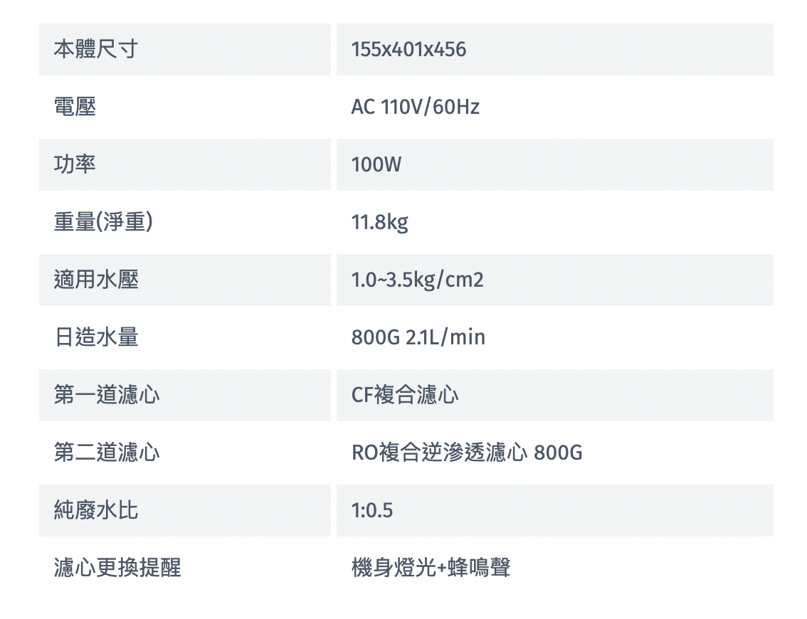 Rinnai 林內|RWP-R820W 廚下型雙效RO逆滲透淨水器(含龍頭)(含運不安裝,安裝費另計)