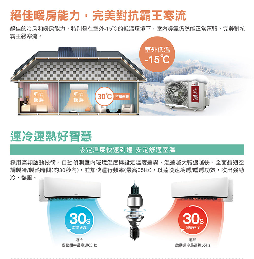 奇美CHIMEI |星爵變頻系列 一對一變頻分離式6-9坪 RC-S41HT5