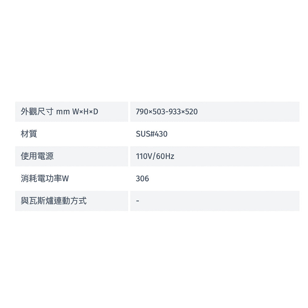 Rinnai 林內|RH-8171 倒T式4D直吸導流設計排油煙機(含運不安裝,安裝費另計)