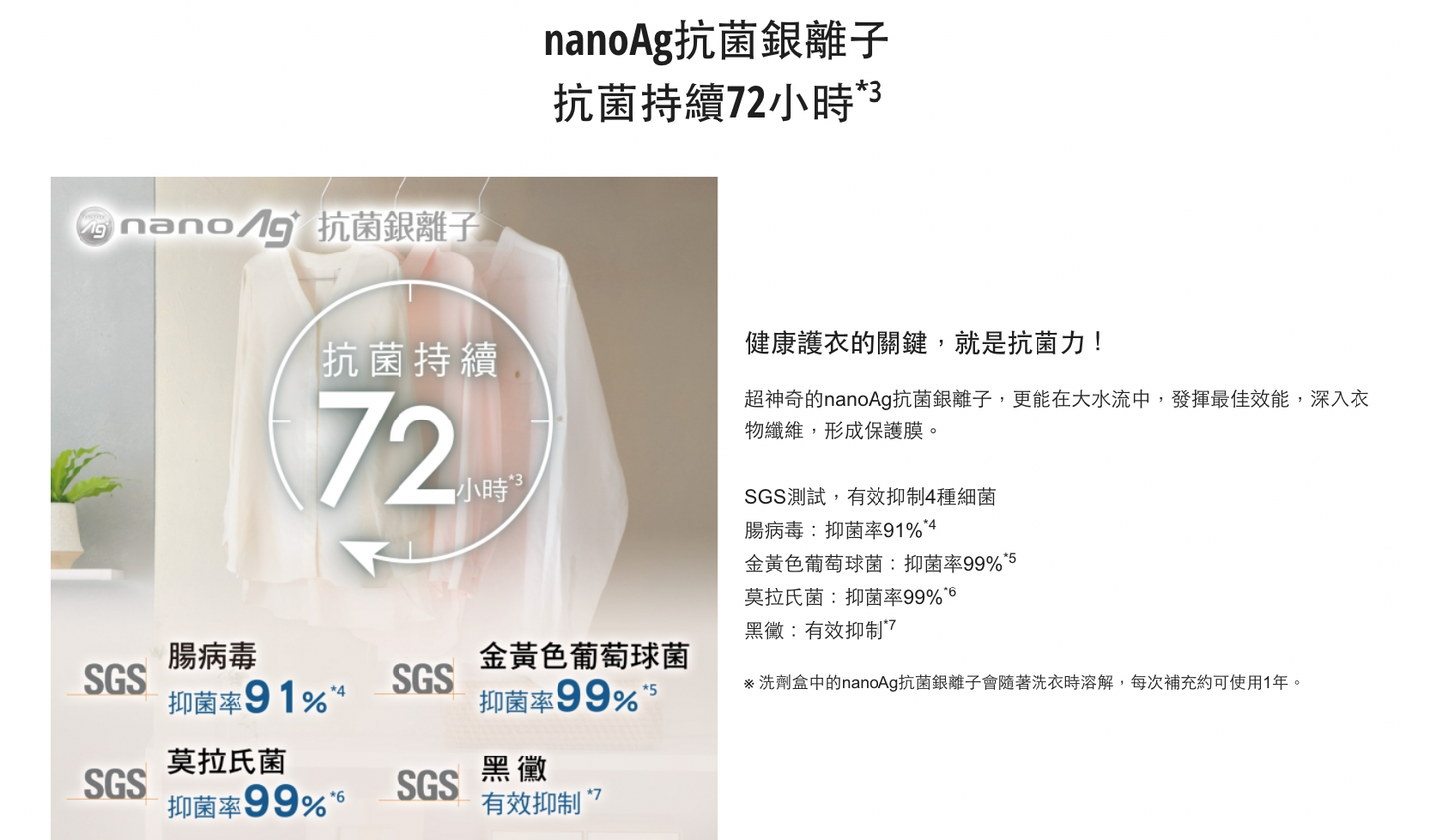 Panasonic 國際牌|NA-V130LBS-S  13公斤強效抑菌變頻直立式洗衣機