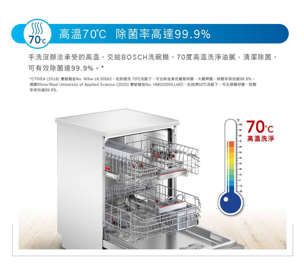 BOSCH博世|SMS6HAW00X 6系列 獨立式洗碗機