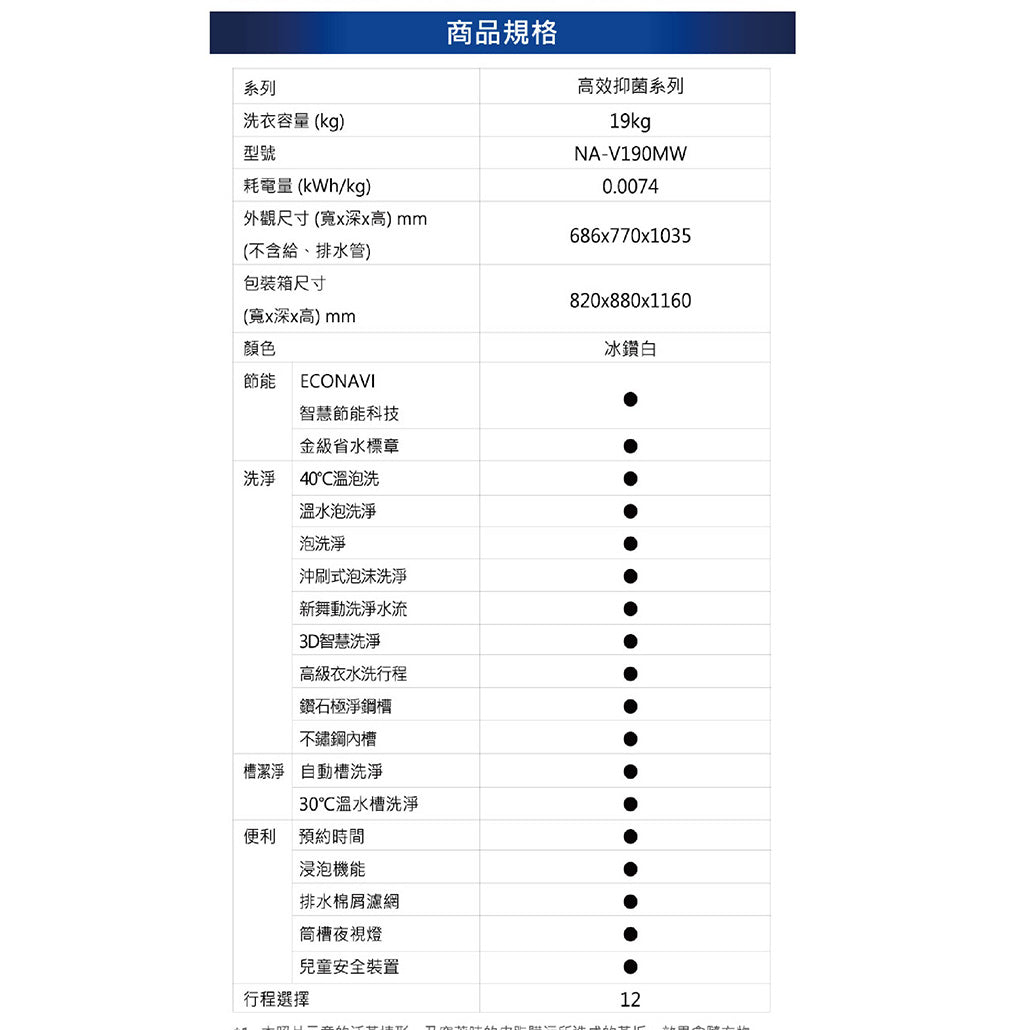 Panasonic 國際牌|NA-V190MW 19公斤高效抑菌變頻溫水滾筒洗衣機