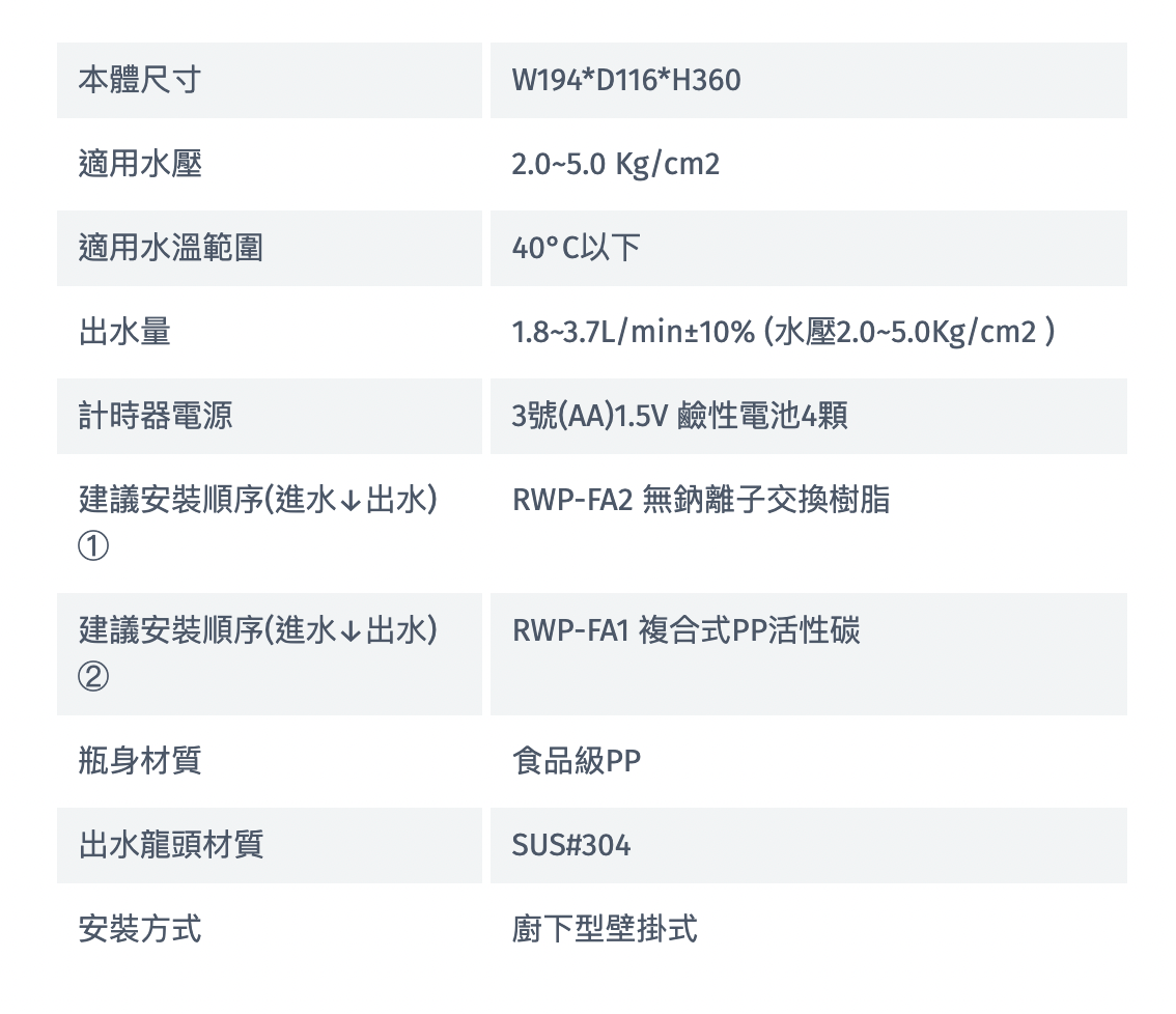Rinnai 林內|RWP-F200 廚下型單道式淨水器 (含龍頭)(含運不安裝,安裝費另計)