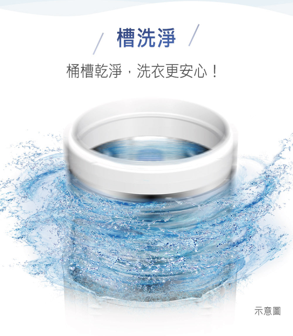 Panasonic 國際牌|NA-150MU-L 15公斤定頻直立式洗衣機