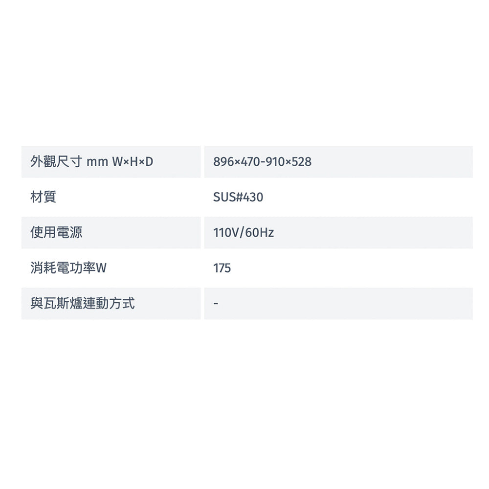 Rinnai 林內|RH-9128 守護者小鯊.倒T式導流板排油煙機(含運不安裝,安裝費另計)