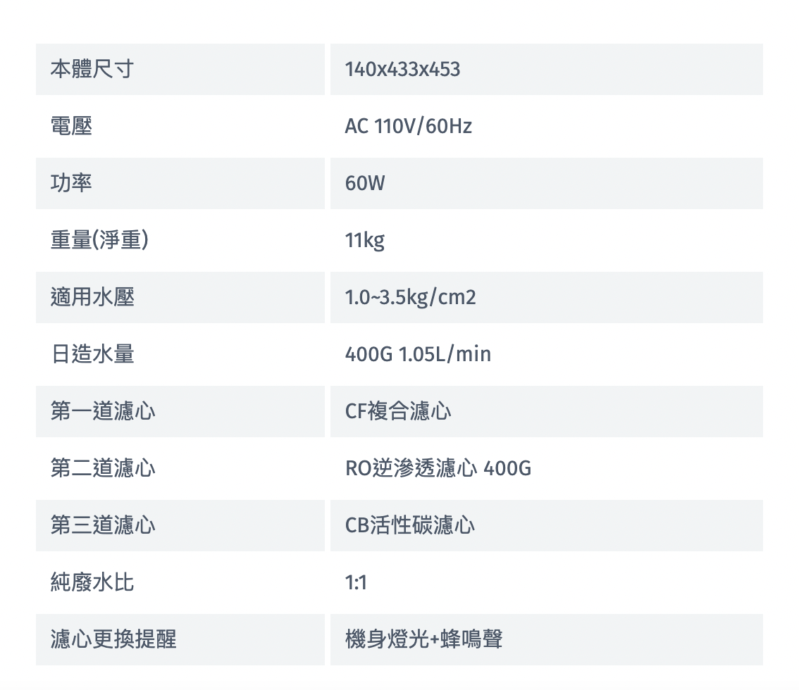 Rinnai 林內|RWP-R430V 廚下型純水RO逆滲透淨水器(含龍頭)(含運不安裝,安裝費另計)