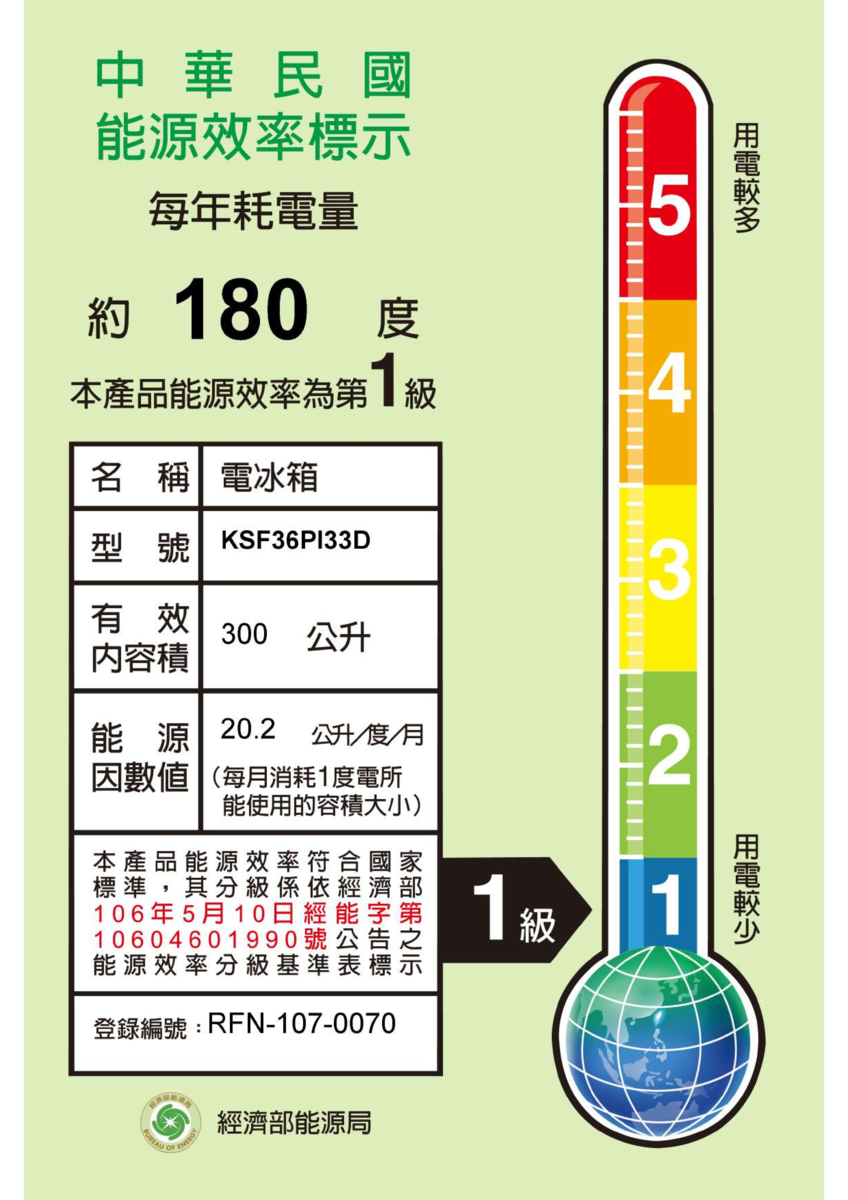 BOSCH博世|KSF36PI33D 8系列 獨立式冷藏冰箱