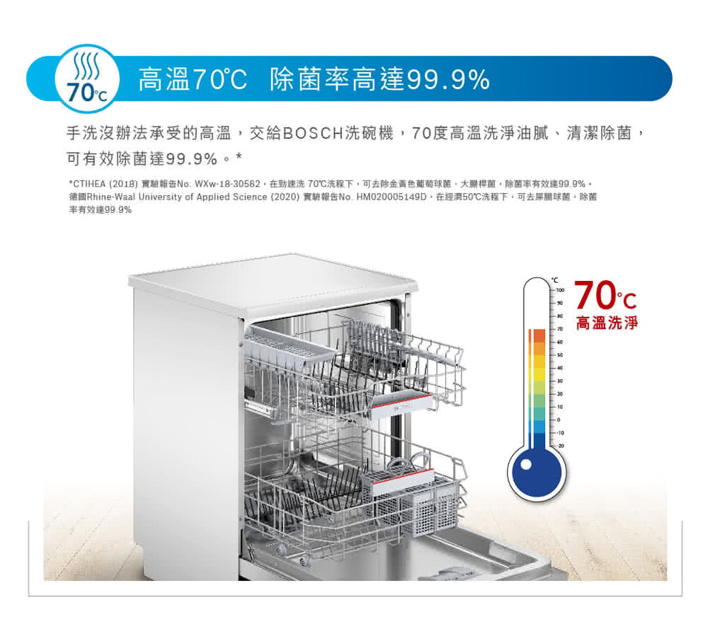 BOSCH博世|SMS8ZCI00X 8系列 獨立式洗碗機 60 cm