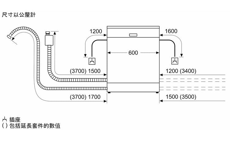 BOSCH博世|SMI6HAS00X 6系列 半嵌式洗碗機