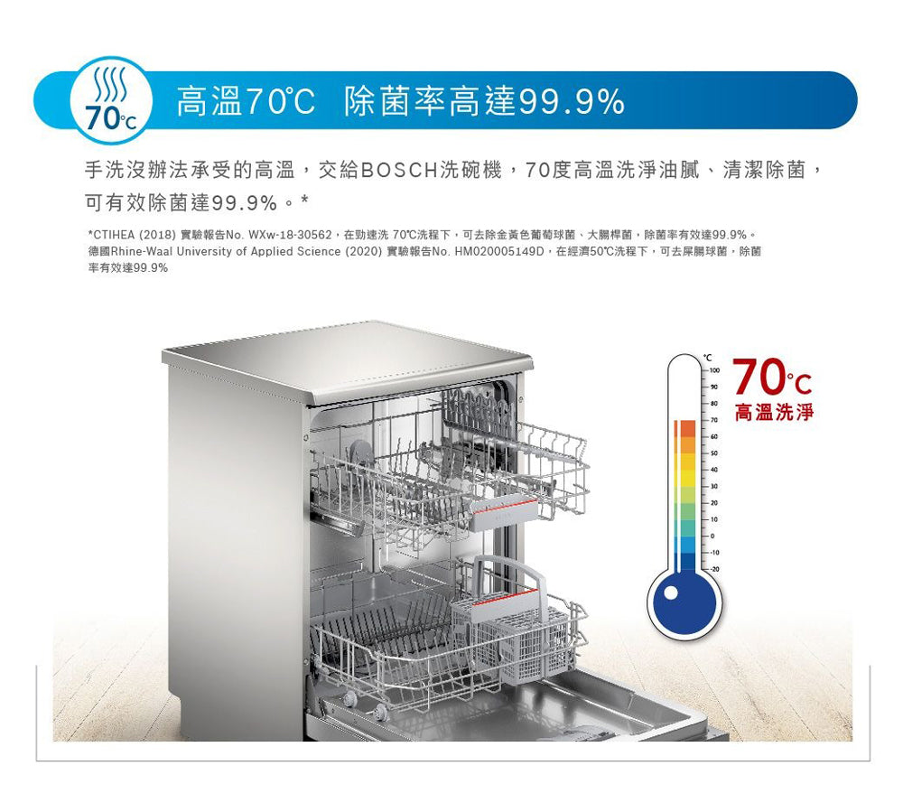 BOSCH博世|SMS2ITI06X 2系列 獨立式洗碗機