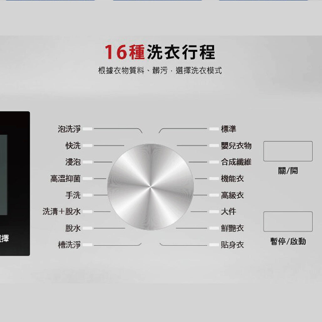 Panasonic 國際牌|NA-V120HW 12公斤變頻滾筒洗衣機