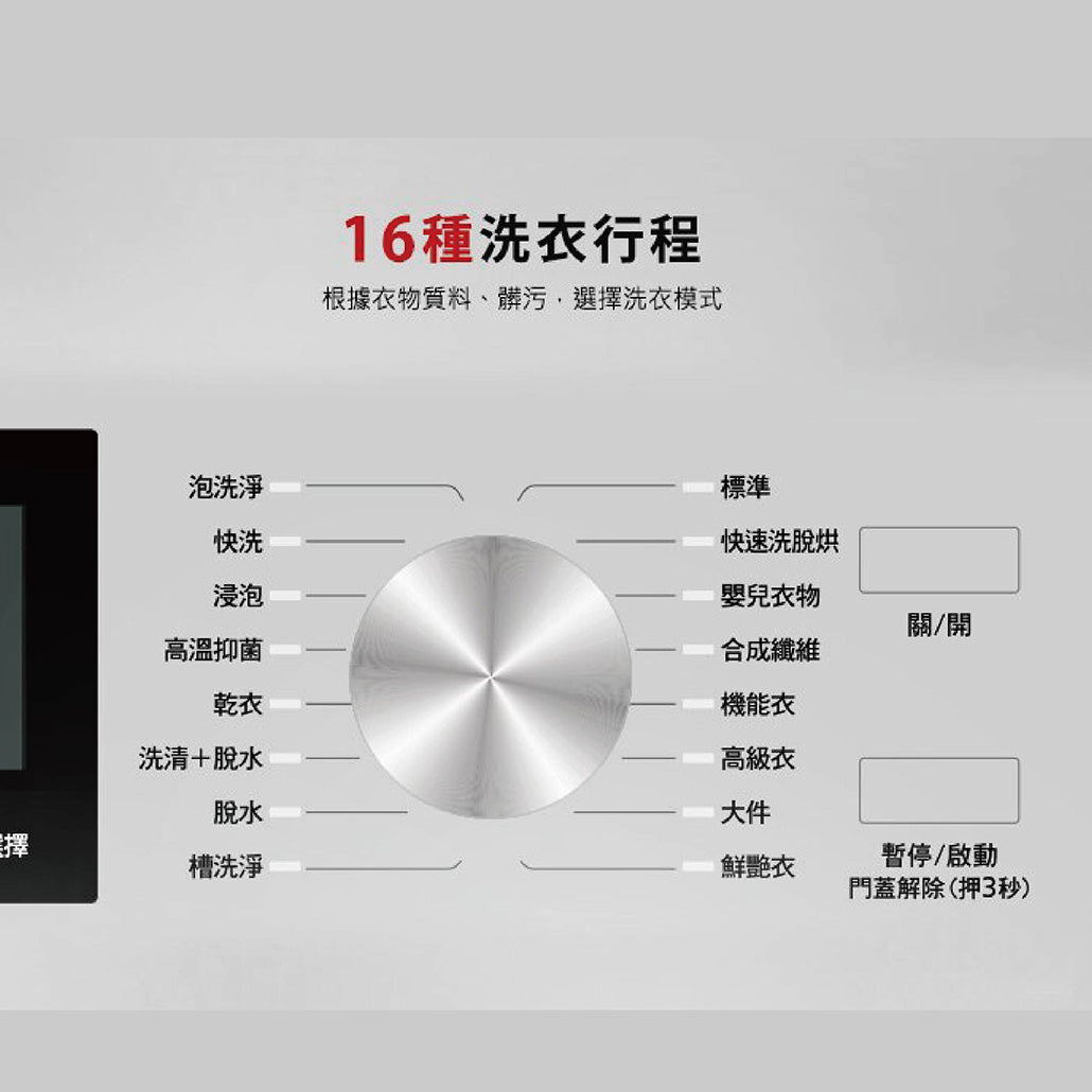 Panasonic 國際牌|NA-V120HDH 12公斤洗脫烘變頻滾筒洗衣機