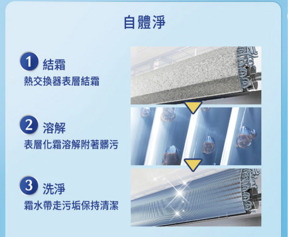 Pansonic 國際牌|3-4坪 R32 一級能效超高效旗艦系列變頻冷暖分離式冷氣CU-UX28BDHA2/CS-UX28BDA2
