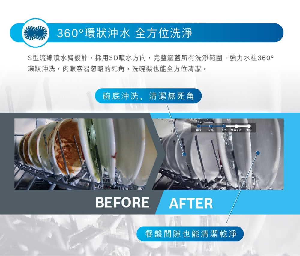 BOSCH博世|SMS8ZCI00X 8系列 獨立式洗碗機 60 cm