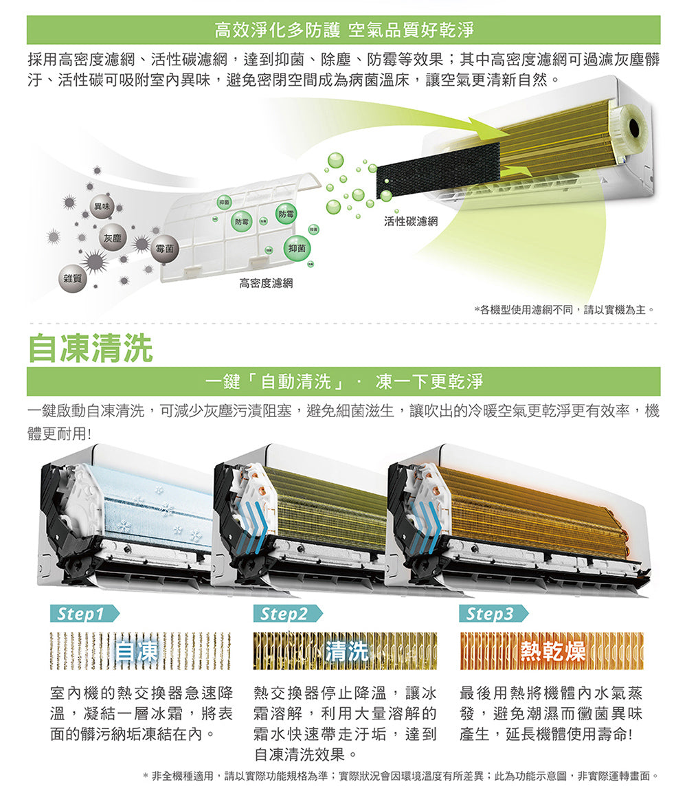 奇美CHIMEI |星爵變頻系列 一對一變頻分離式4-7坪 RC-S29HT5