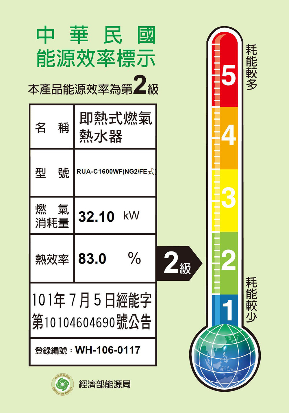 Rinnai 林內|RUA-C1600WF 屋內強制排氣型16L熱水器 (三段火排)(含運不安裝,安裝費另計)
