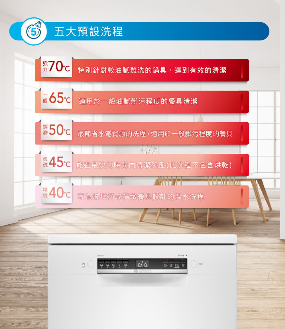 BOSCH博世|SMS4HAW00X 4系列 獨立式洗碗機
