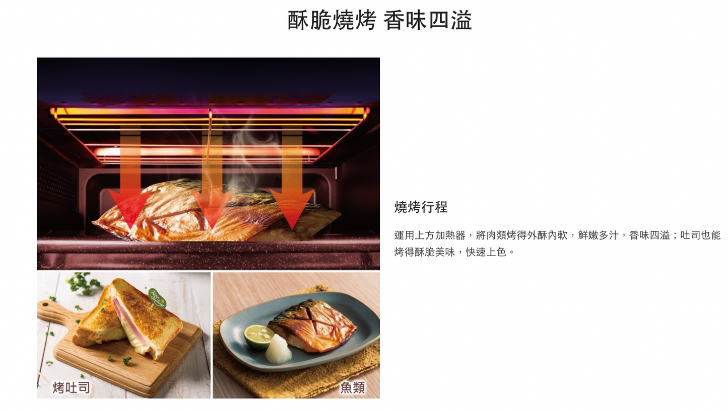 Panasonic 國際牌|NN-FS301 23L烘焙燒烤微波爐
