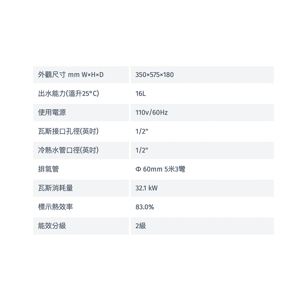 Rinnai 林內|RUA-C1628WF 屋內強制排氣型16L熱水器 (三段火排、水量伺 服、黑色玻璃前板)(含運不安裝,安裝費另計)