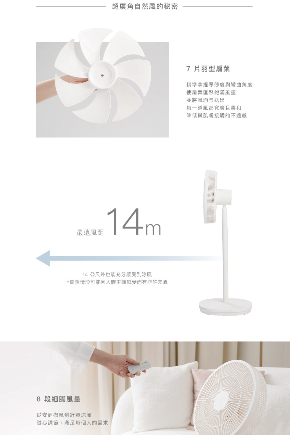 正負零 | XQS-J640 12吋 DC自然風扇
