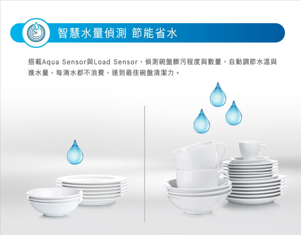 BOSCH博世|SMS6HAW00X 6系列 獨立式洗碗機