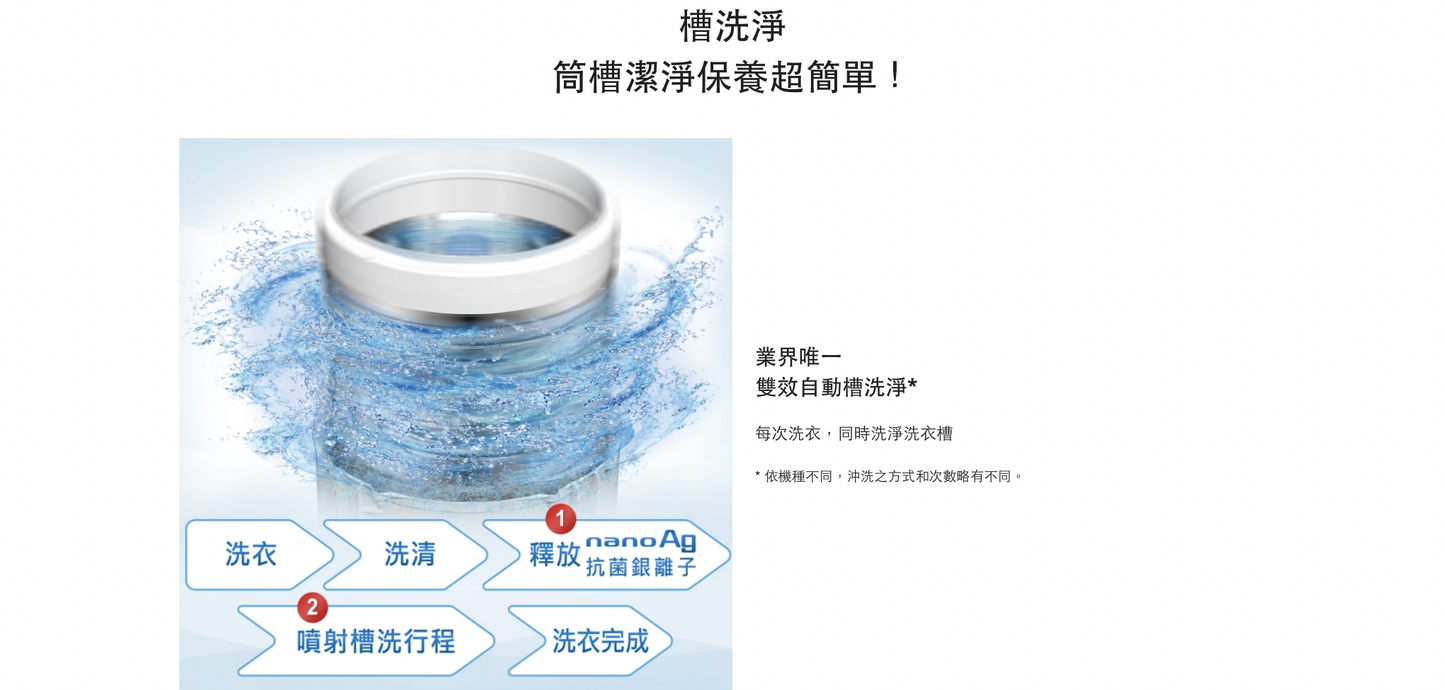 Panasonic 國際牌|NA-V130LBS-S  13公斤強效抑菌變頻直立式洗衣機