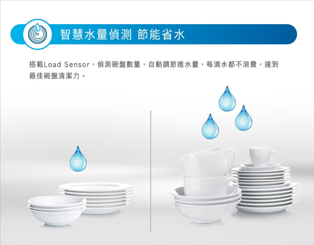BOSCH博世|SMS4HAW00X 4系列 獨立式洗碗機