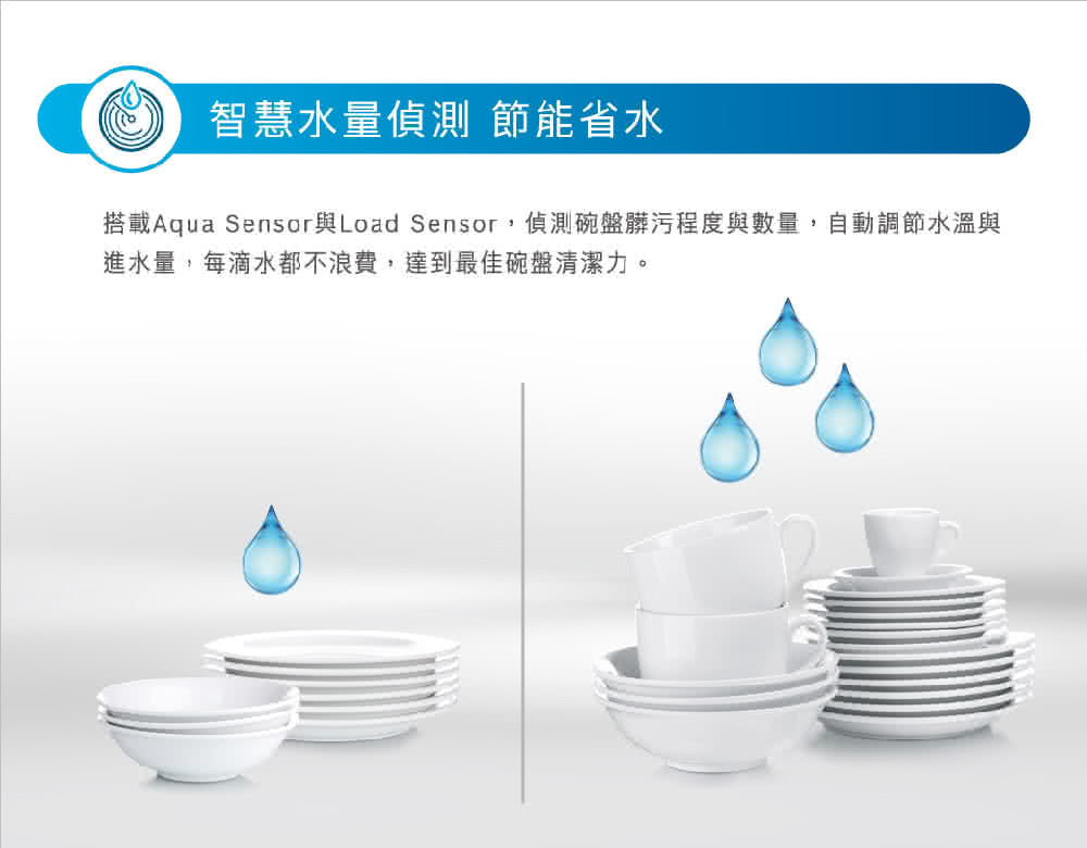 BOSCH博世|SMS8ZCI00X 8系列 獨立式洗碗機 60 cm