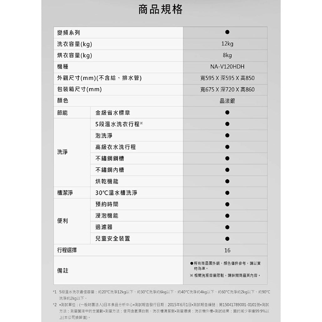 Panasonic 國際牌|NA-V120HDH 12公斤洗脫烘變頻滾筒洗衣機