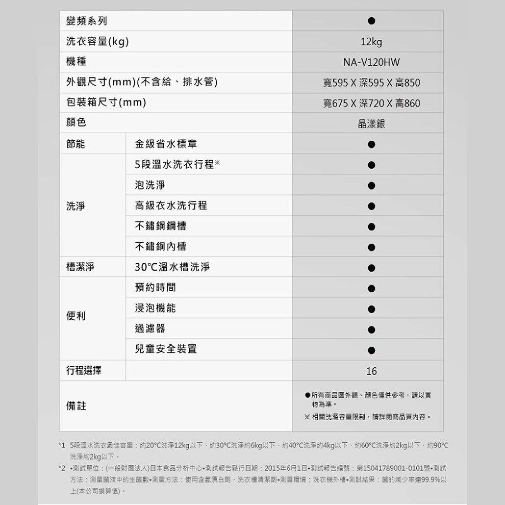 Panasonic 國際牌|NA-V120HW 12公斤變頻滾筒洗衣機