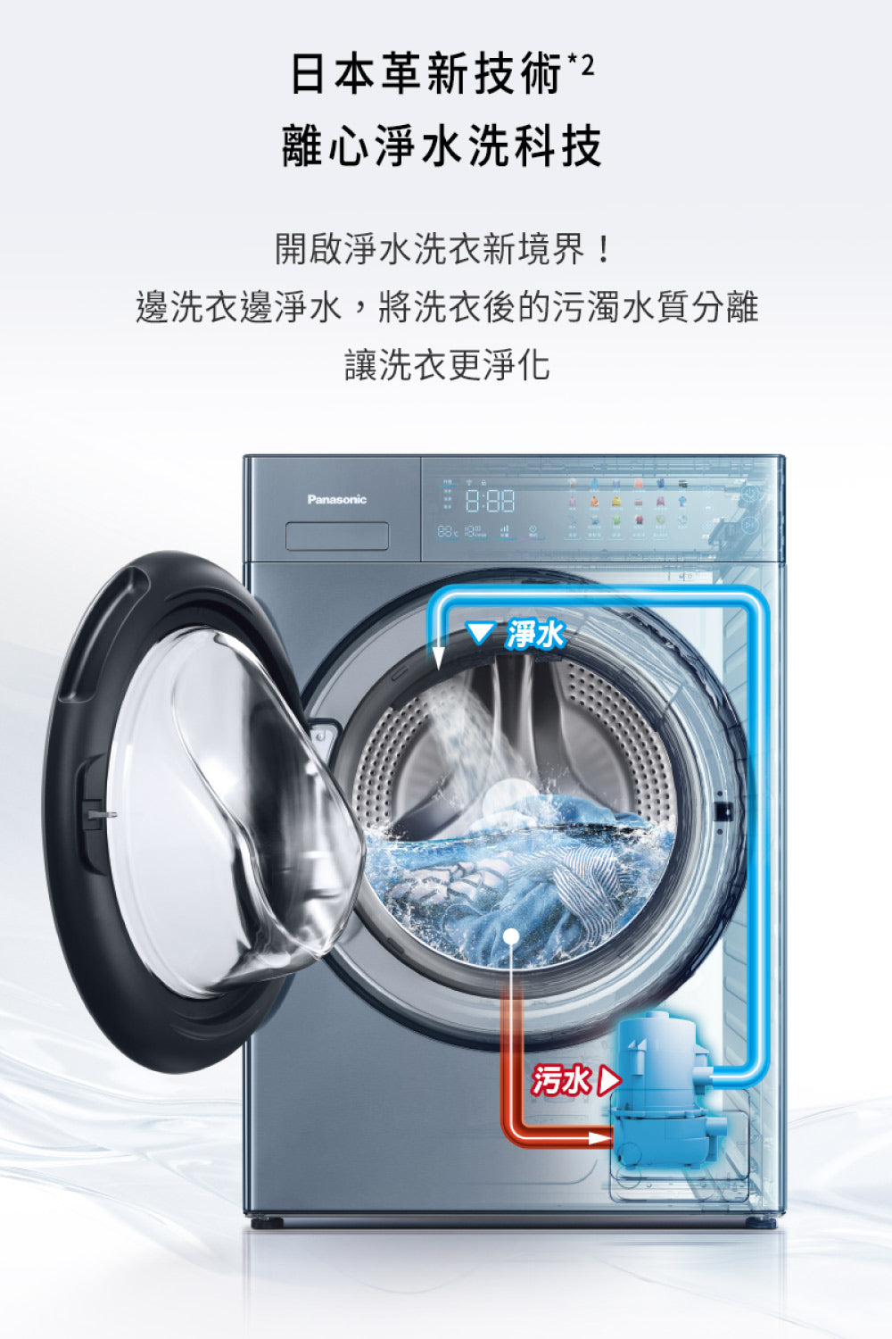 Panasonic 國際牌|NA-VS120RW-B 12公斤淨護完美溫水滾筒洗衣機