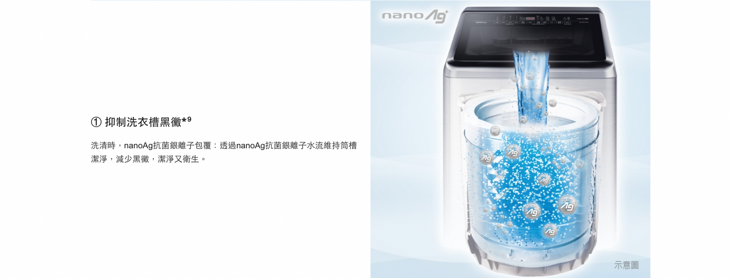 Panasonic 國際牌|NA-V130LBS-S  13公斤強效抑菌變頻直立式洗衣機