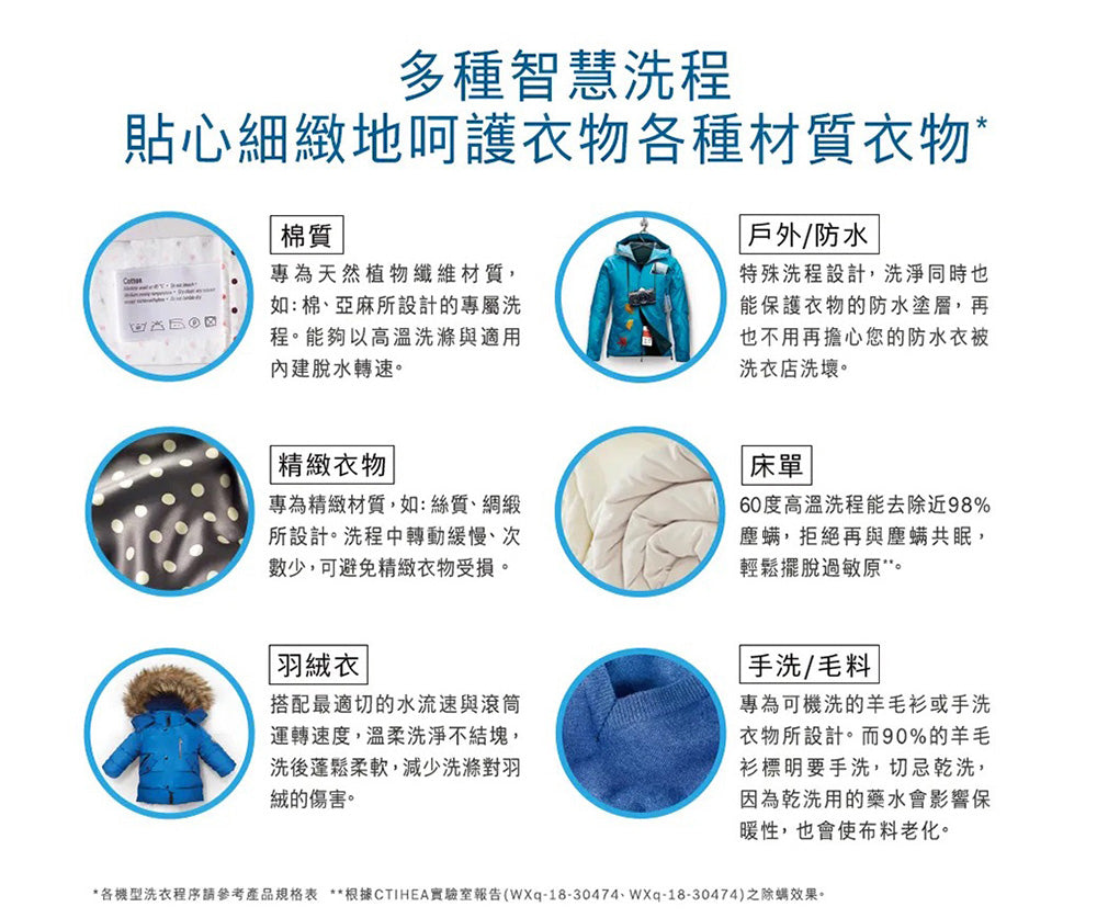 BOSCH博世|WAU28668TC 6系列 滾筒洗衣機