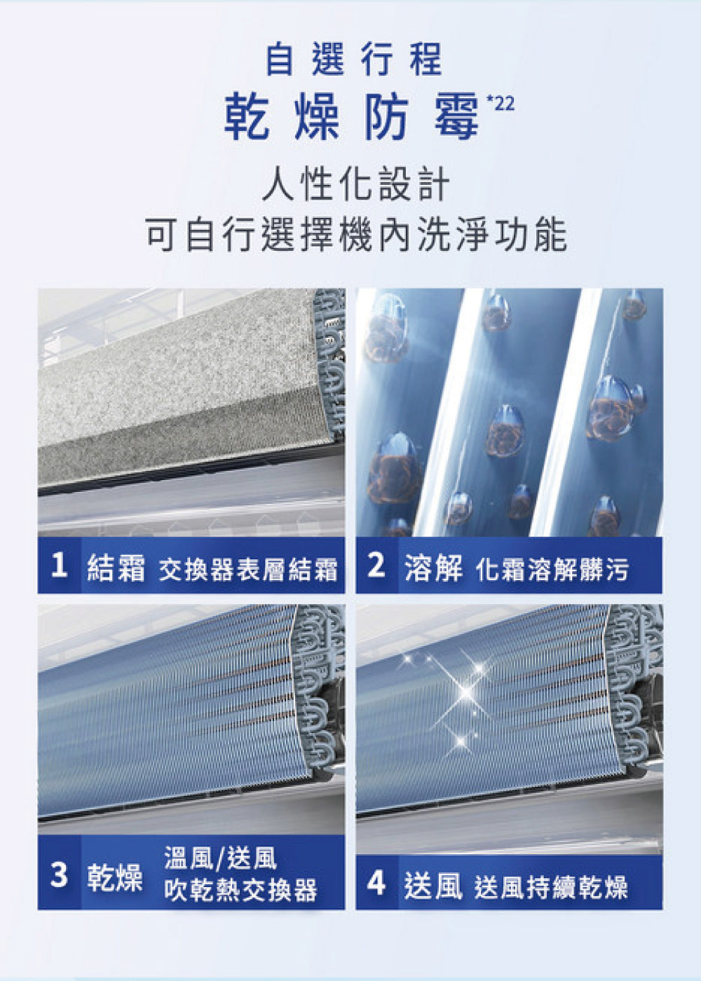 Pansonic 國際牌|3-4坪 R32 一級能效超高效旗艦系列變頻冷暖分離式冷氣CU-UX28BDHA2/CS-UX28BDA2