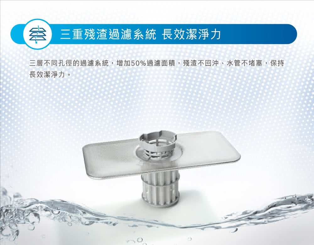 BOSCH博世|SMS8ZCI00X 8系列 獨立式洗碗機 60 cm