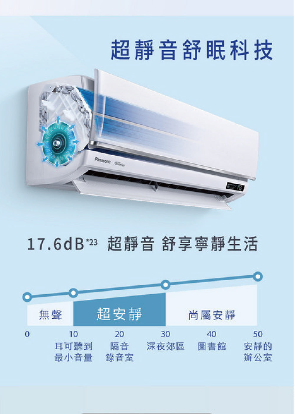 Pansonic 國際牌|3-4坪 R32 一級能效超高效旗艦系列變頻冷暖分離式冷氣CU-UX28BDHA2/CS-UX28BDA2