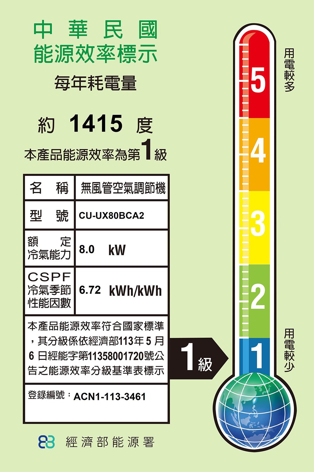 Pansonic 國際牌|11-13坪 R32 一級能效頂級旗艦系列變頻冷專分離式冷氣(CU-UX80BCA2/CS-UX80BA2)