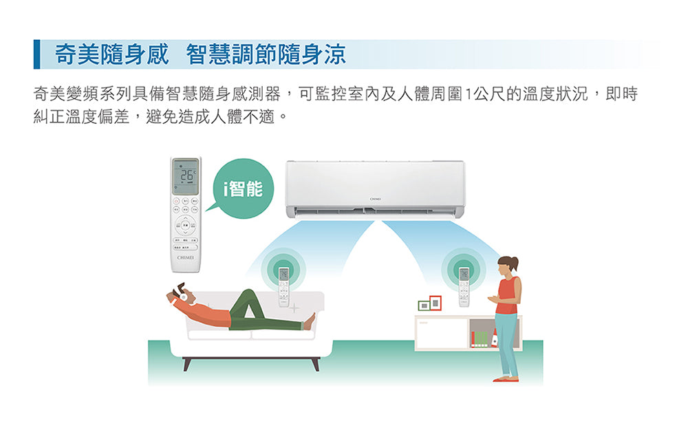 奇美CHIMEI |星雅變頻系列 一對一變頻分離式14-17坪 RC-S80HA1