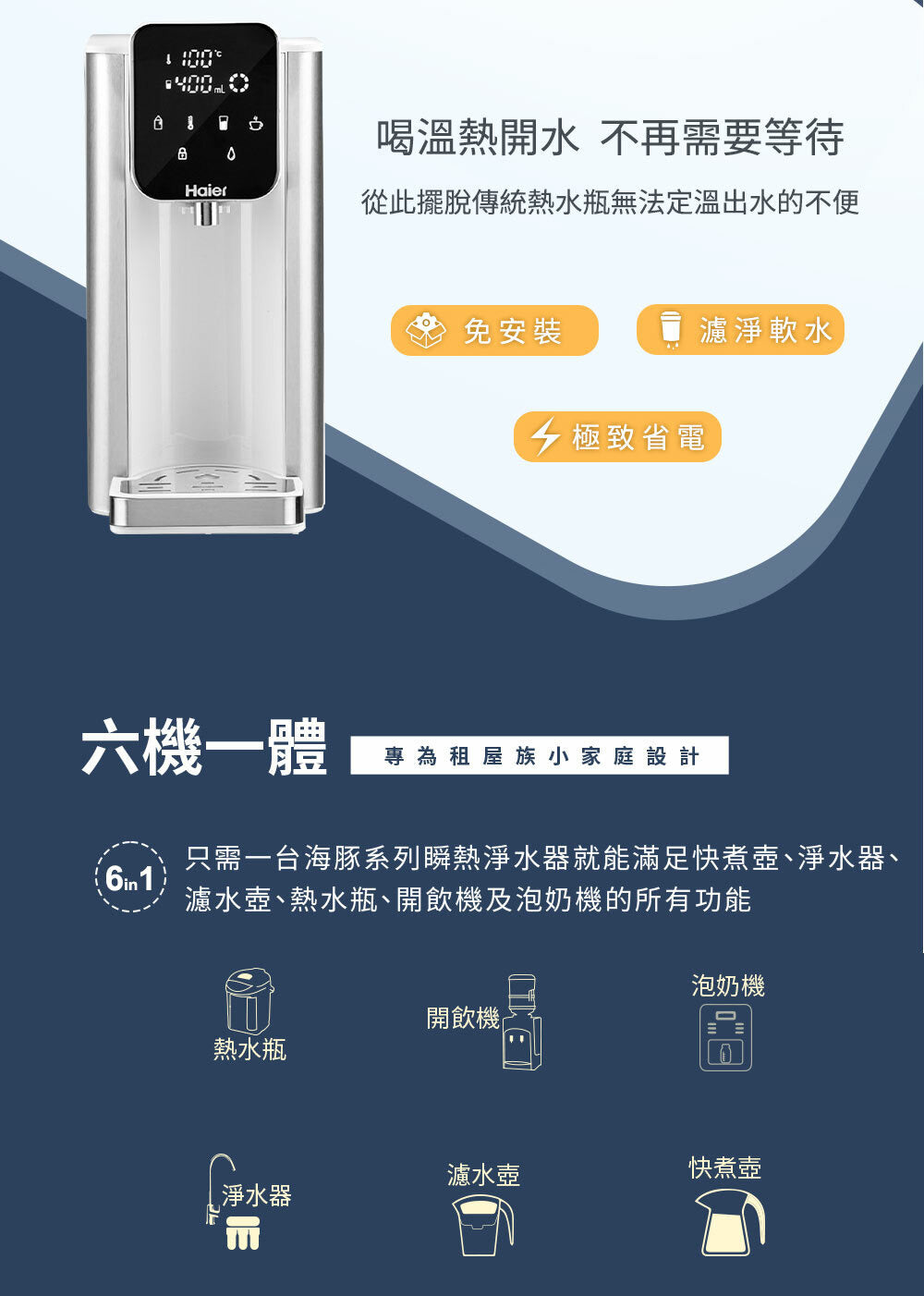 【全新出清】Haier |小海豚(匠心版) 瞬熱式淨水器 (暖心白WD251A、睿智黑WD251B)