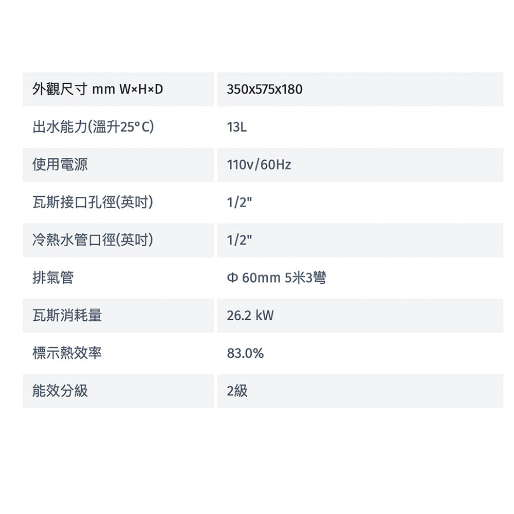 Rinnai 林內|RUA-C1300WF 屋內強制排氣型13L熱水器(含運不安裝,安裝費另計)