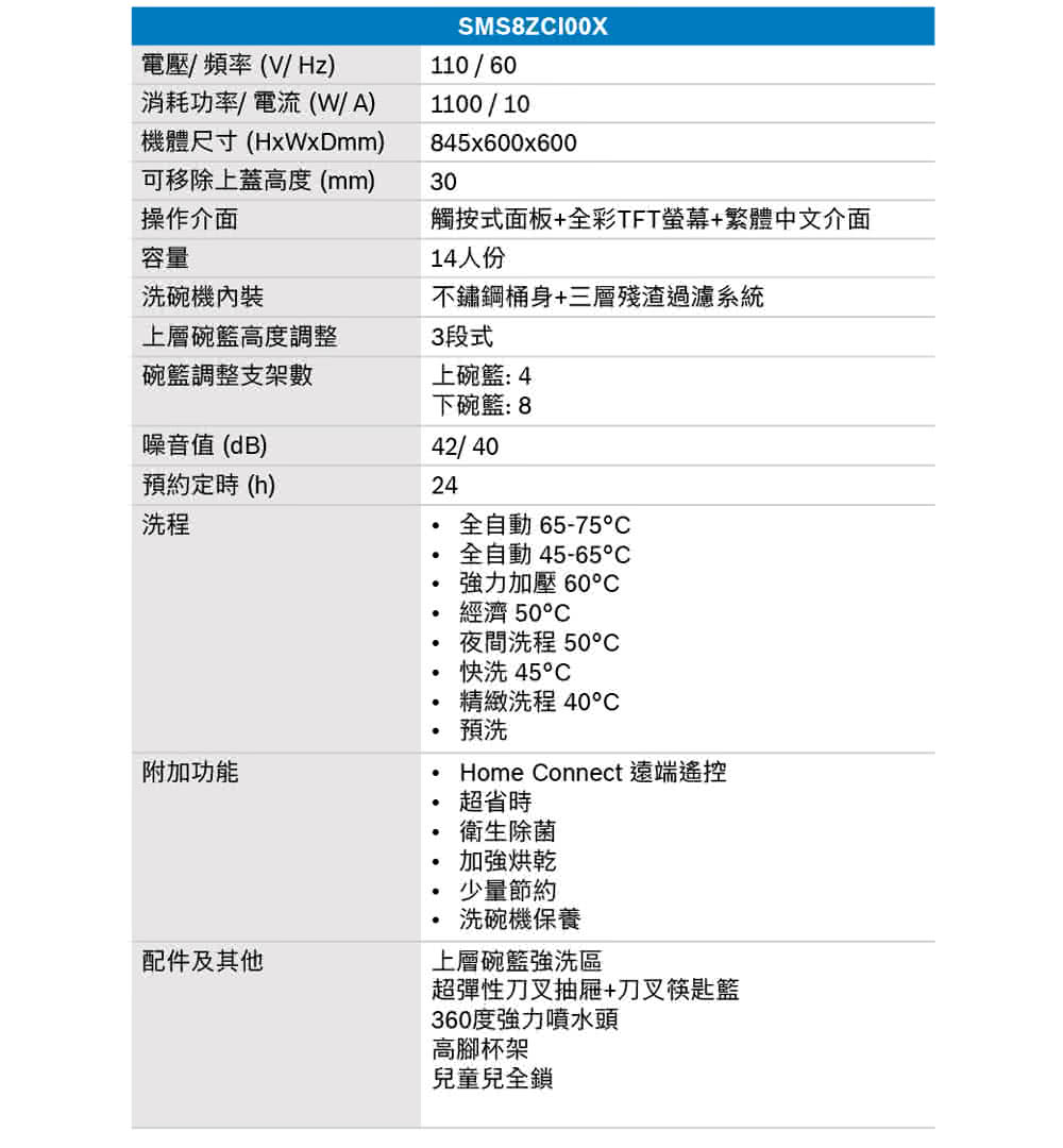 BOSCH博世|SMS8ZCI00X 8系列 獨立式洗碗機 60 cm