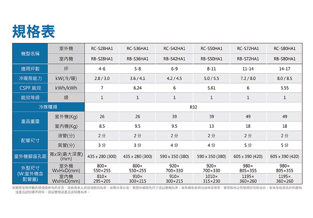 奇美CHIMEI |星雅變頻系列 一對一變頻分離式14-17坪 RC-S80HA1