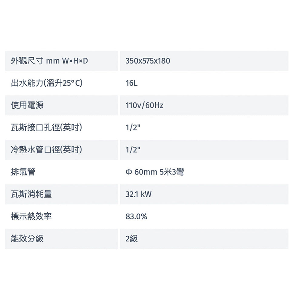 Rinnai 林內|RUA-C1600WF 屋內強制排氣型16L熱水器 (三段火排)(含運不安裝,安裝費另計)